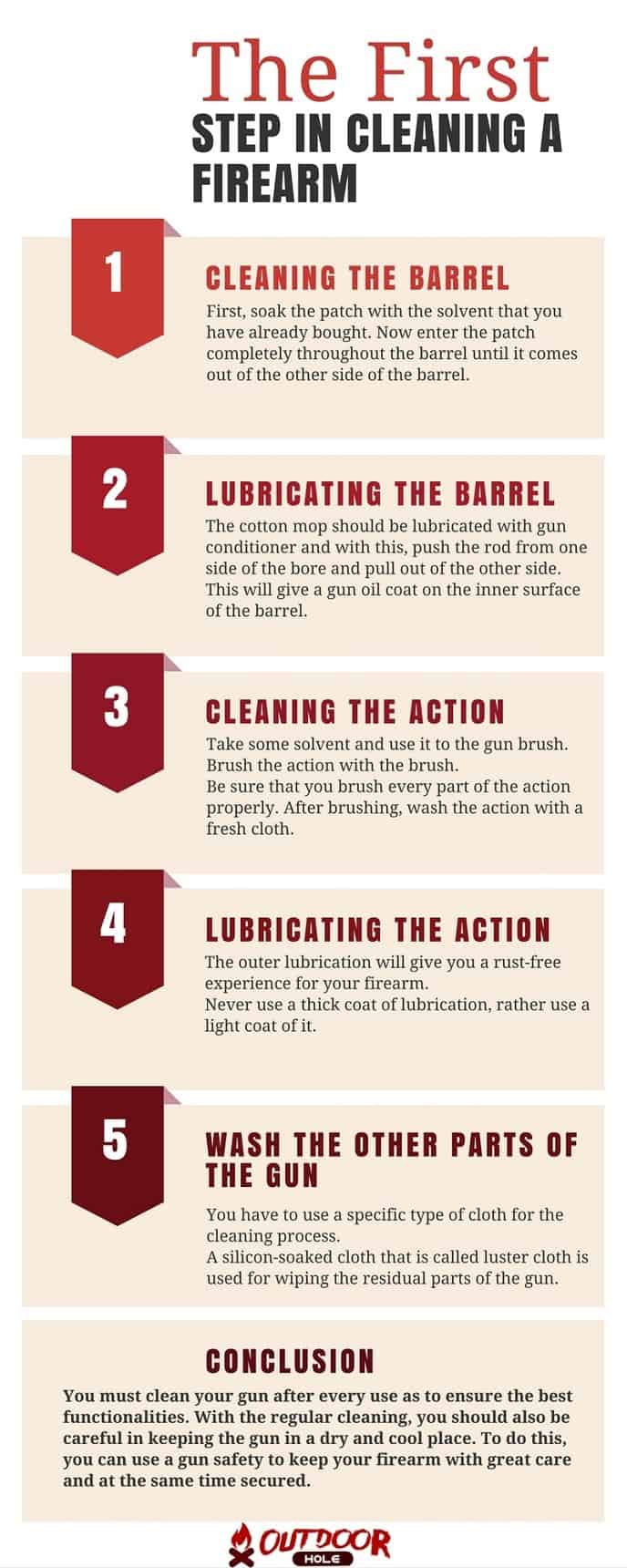 infographic-what-is-the-first-step-in-cleaning-a-firearm-step-by-step
